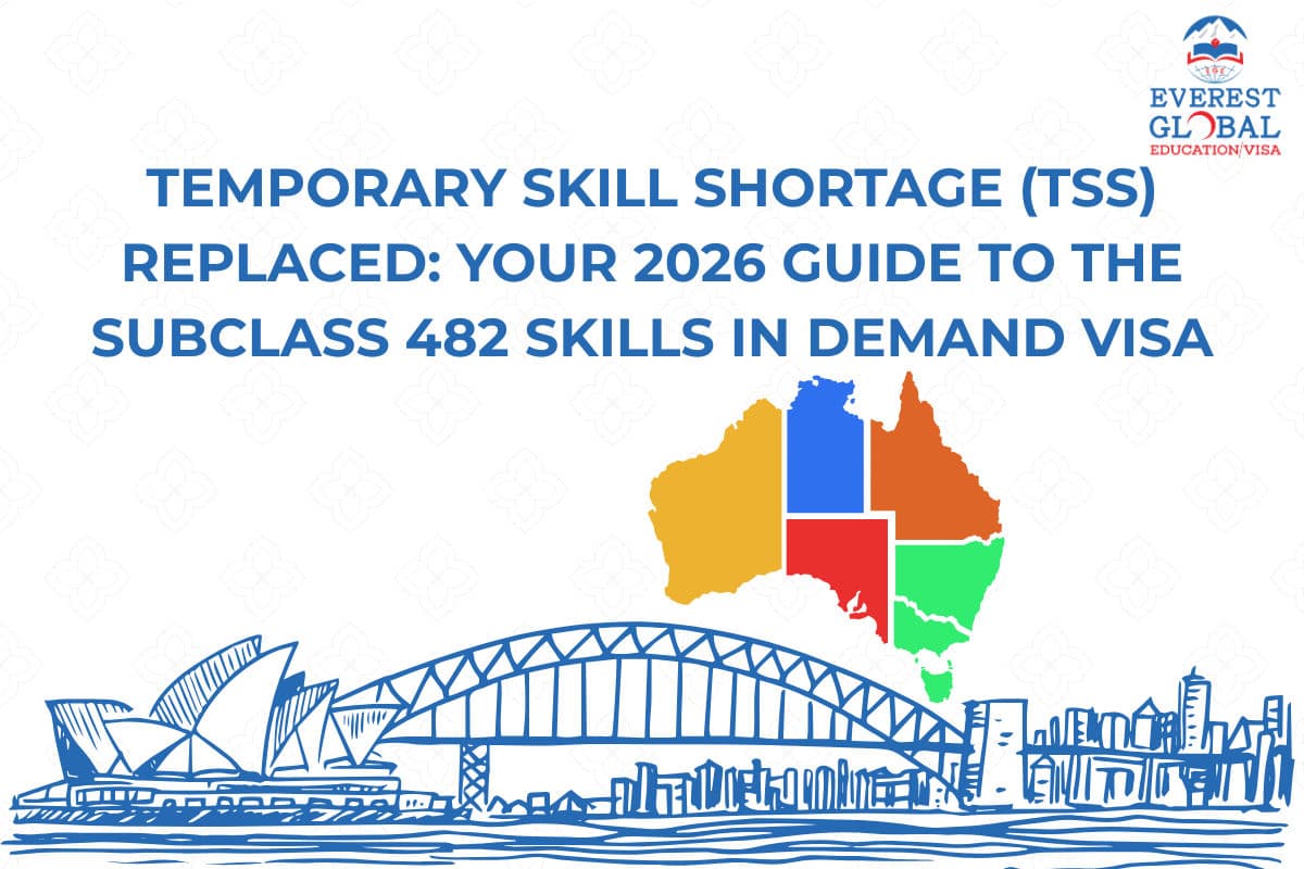 Temporary Skill Shortage (TSS) Replaced: Your 2026 Guide to the Subclass 482 Skills in Demand Visa