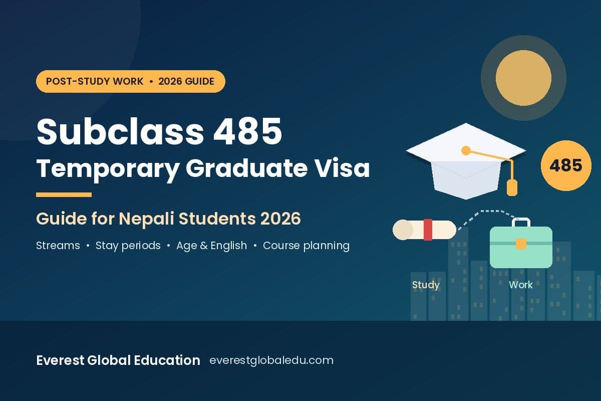 Subclass 485 Temporary Graduate Visa for Nepali Students: 2026 Guide