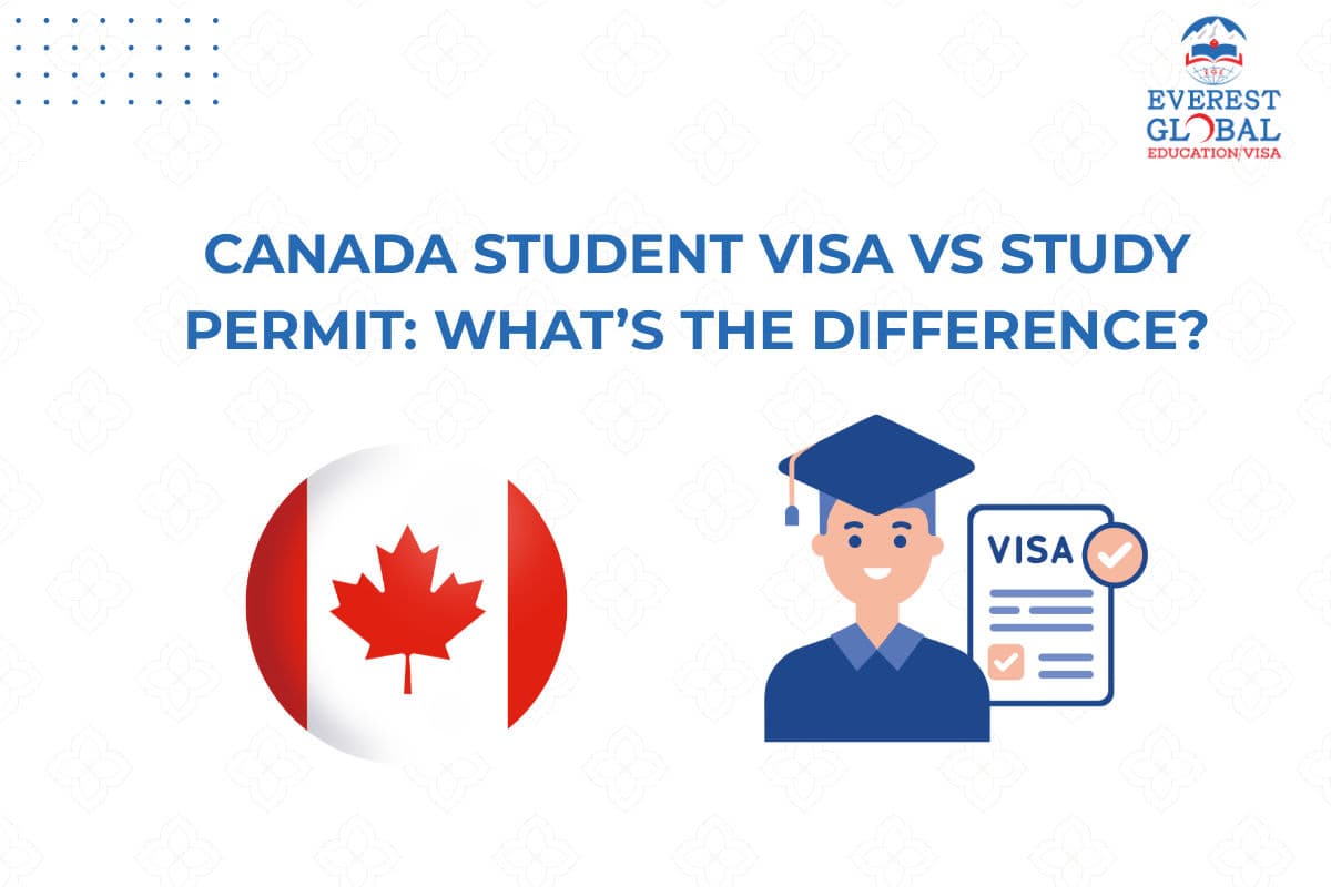 Canada Student Visa vs Study Permit: What’s the Difference?