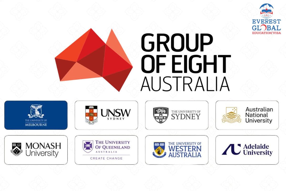 The Ultimate Guide to Australia’s Group of Eight (Go8) Universities: Admissions & Scholarships
