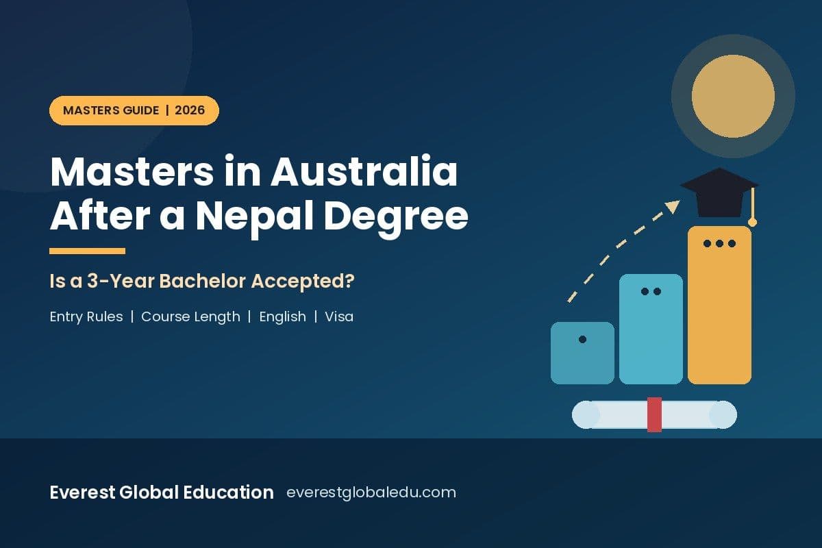 Masters in Australia After a Bachelor's from Nepal: Entry Requirements & 3-Year Degree Eligibility (2026 Guide)