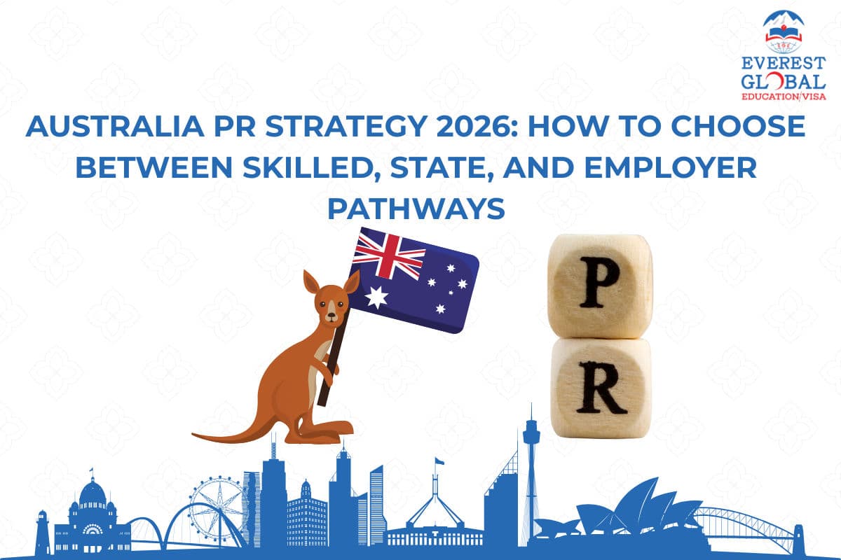 Australia PR Strategy 2026: How to Choose Between Skilled, State, and Employer Pathways