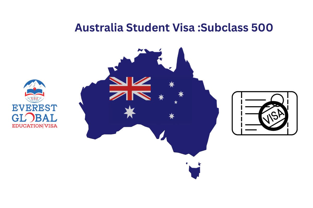 Australia Student Visa 2026: The Complete Subclass 500 Guide