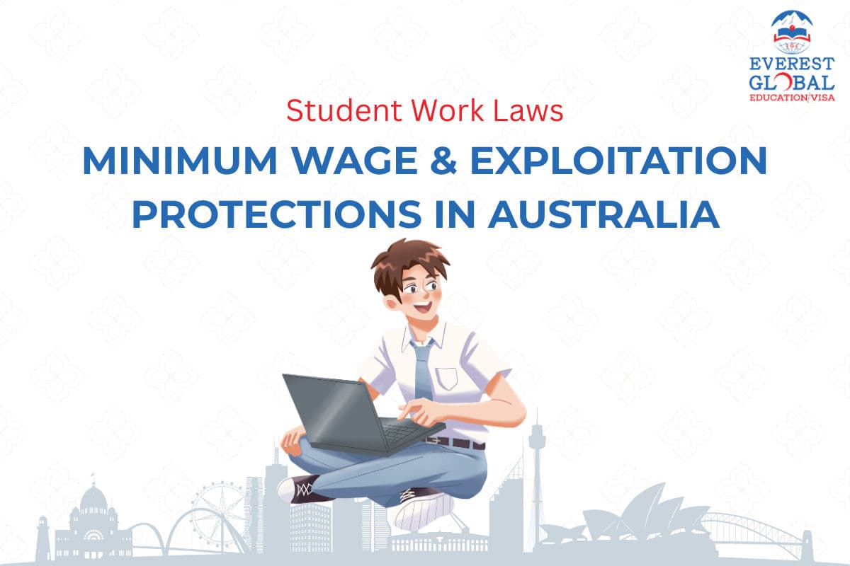 Know Your Workplace Rights: Student Work Laws, Minimum Wage & Exploitation Protections in Australia
