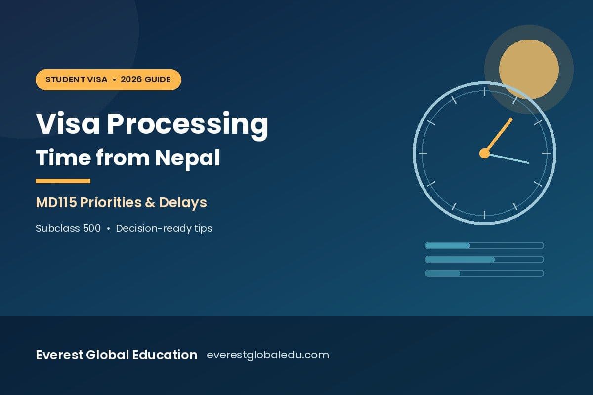Australian Student Visa Processing Time from Nepal: What Affects Delays (2026 Guide)