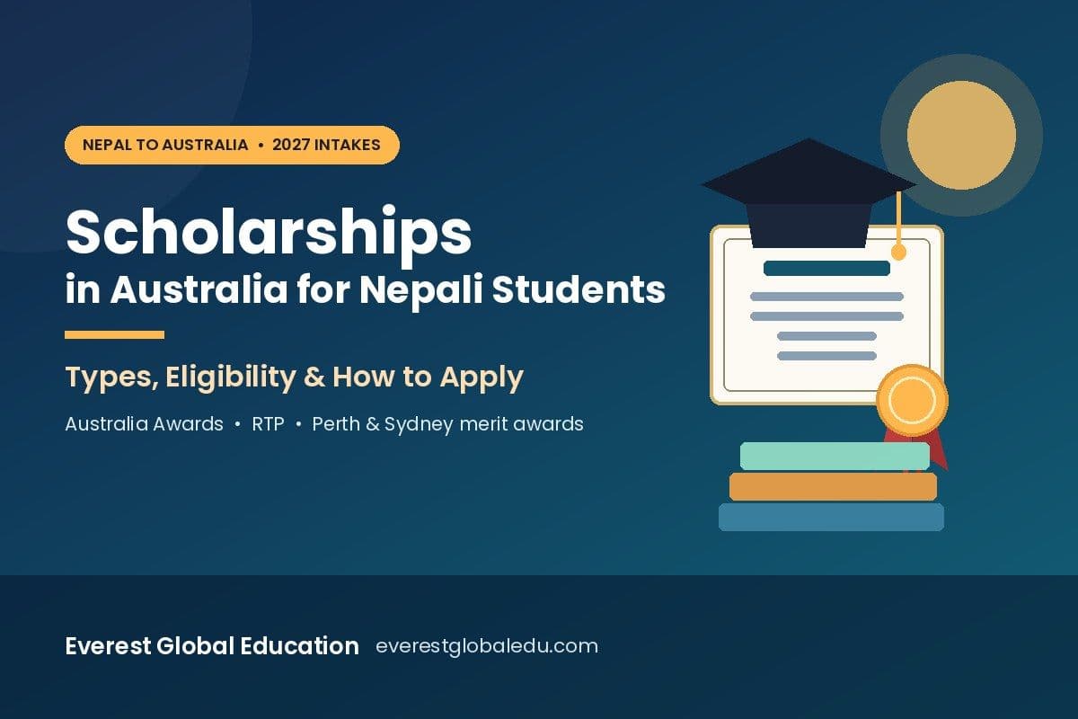 Scholarships in Australia for Nepali Students 2027: Types, Eligibility & How to Apply