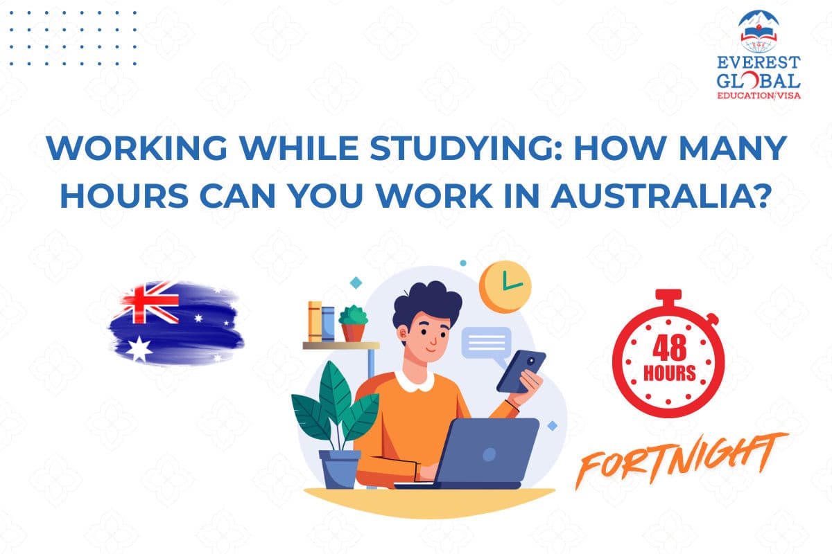 Working While Studying: How Many Hours Can You Work in Australia?
